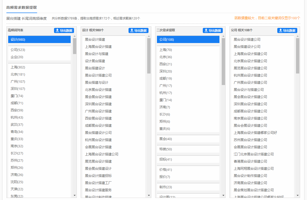 展台搭建商互联网推广公司