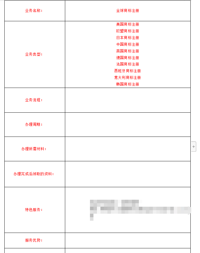 知识产权行业网络营销推广策略