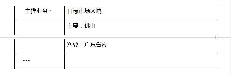 广州网站代运营推广公司