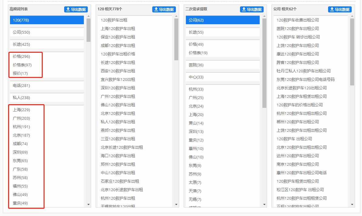 广州网络推广运营公司