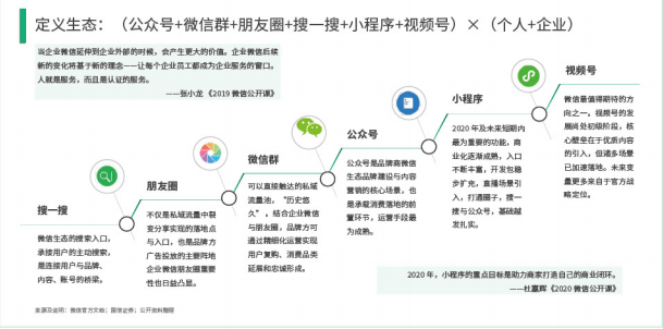 企业品牌曝光网络推广外包