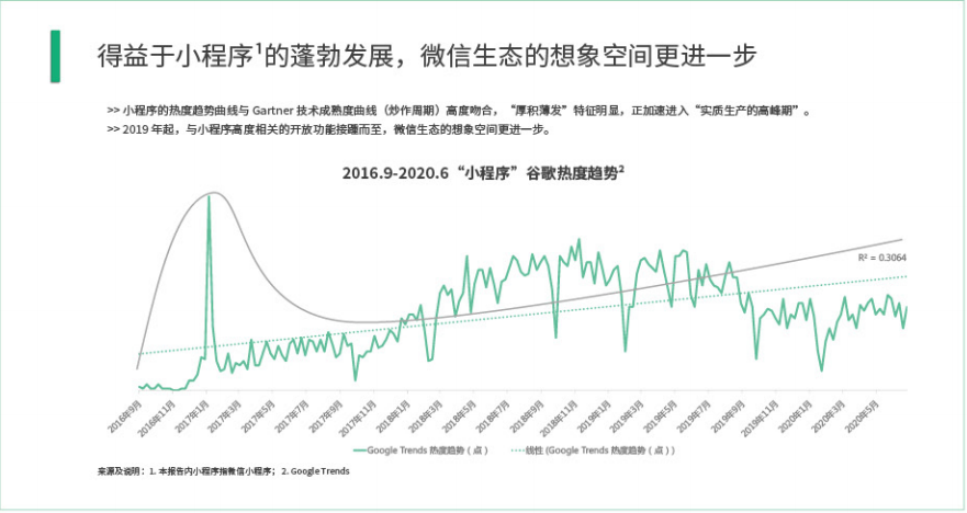 企业品牌曝光网络推广运营公司