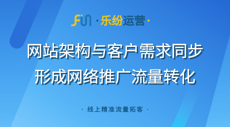 网站品牌曝光推广运营价格